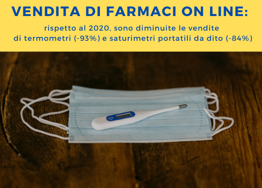 farmaci online diminuiscono ricerche termometri e saturimetri.png